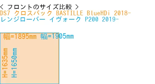 #DS7 クロスバック BASTILLE BlueHDi 2018- + レンジローバー イヴォーク P200 2019-